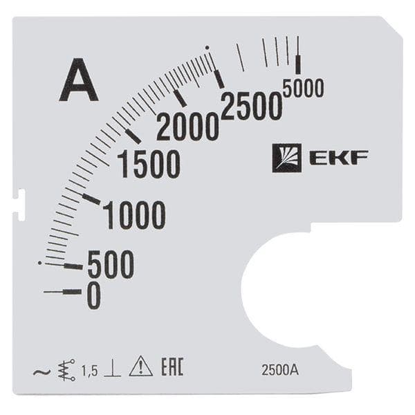 Шкала сменная для A961 2500/5А-1.5 PROxima
