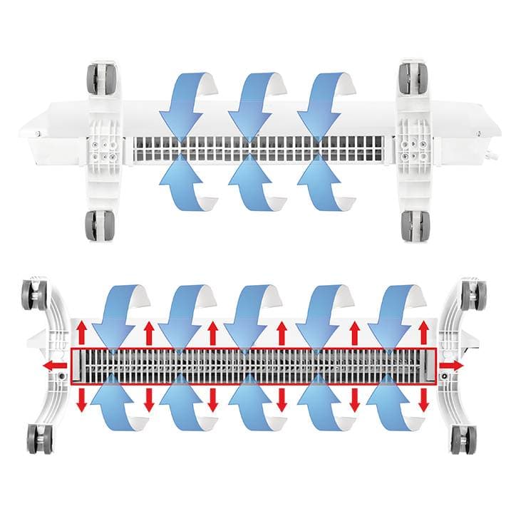 Модуль отопительный электрического конвектора Evolution Transformer BEC/EVU-1000