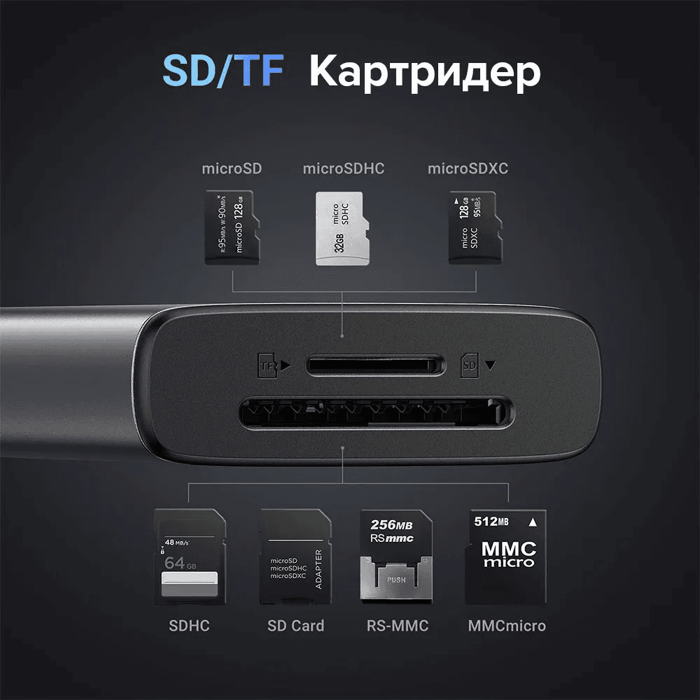 Хаб USB (концентратор) CM498 Revodok Pro 7 в 1: 4Kх30Гц, HDMI, 2хUSB- A 3.2, USB-C 3.2, SD/TF, PD, серый