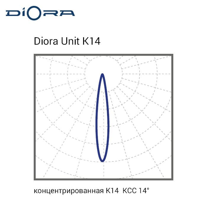 Светильник Unit3 375/46500 K14 3K лира