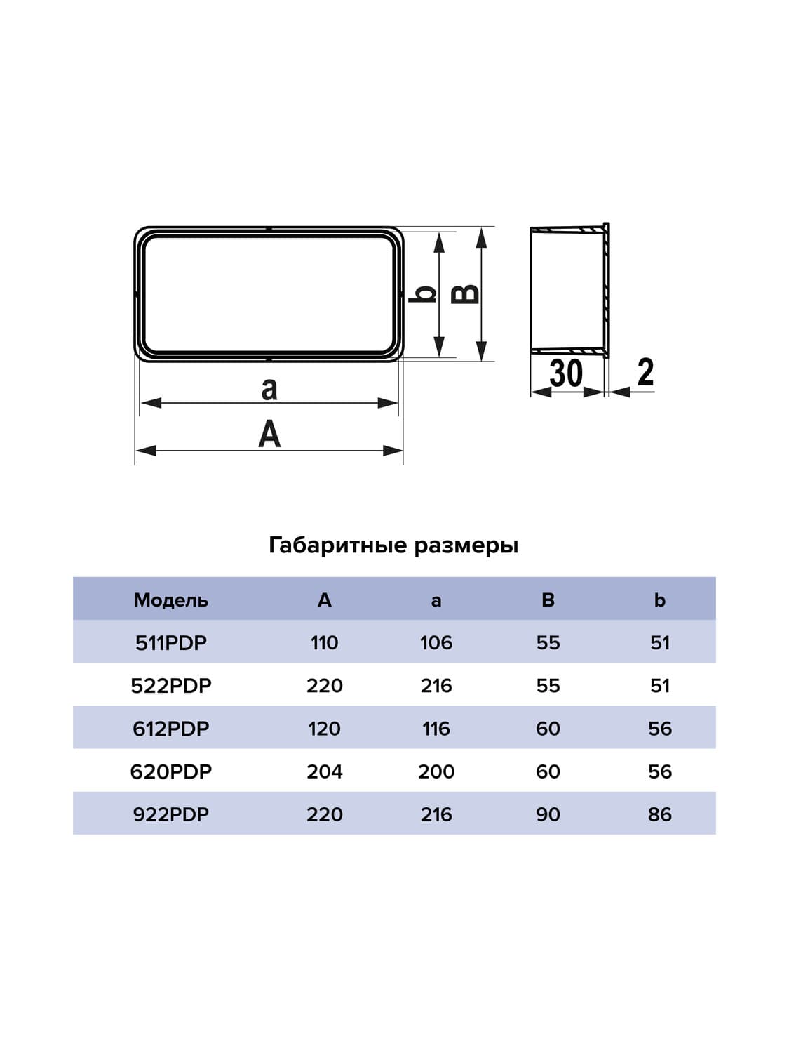 Заглушка PDP 90-220 пластик