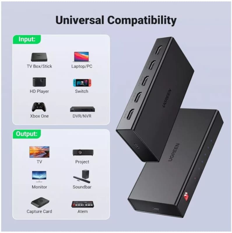 Сплиттер CM570 4Kх60Hz HDMI 2.0, 1-4, черный
