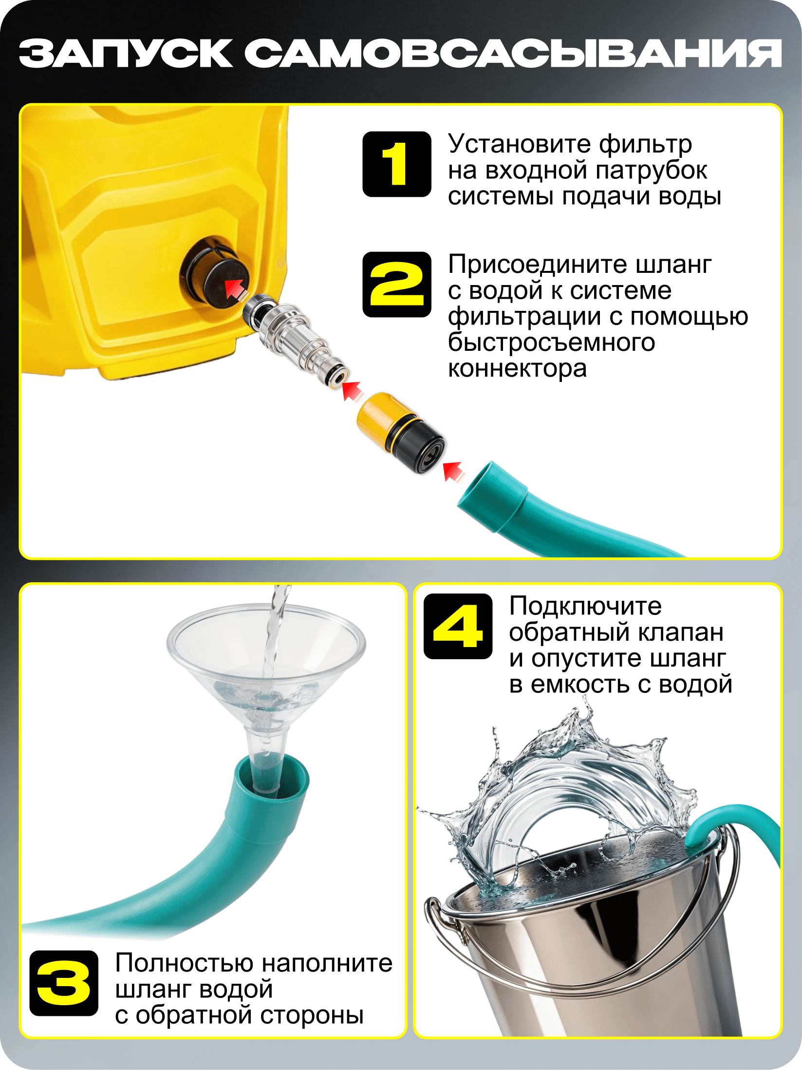 Мойка высокого давления W105-GS