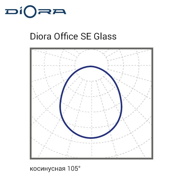 Светильник Office SE Glass 56/7200 opal 5K A