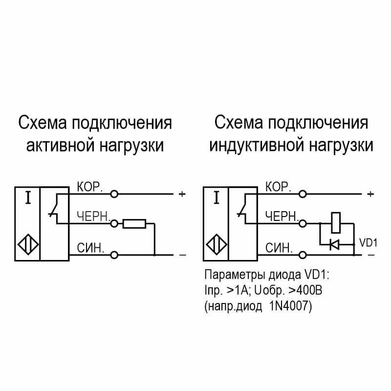 Выключатель бесконтактный ISB AC2A-32P-2-LZS4