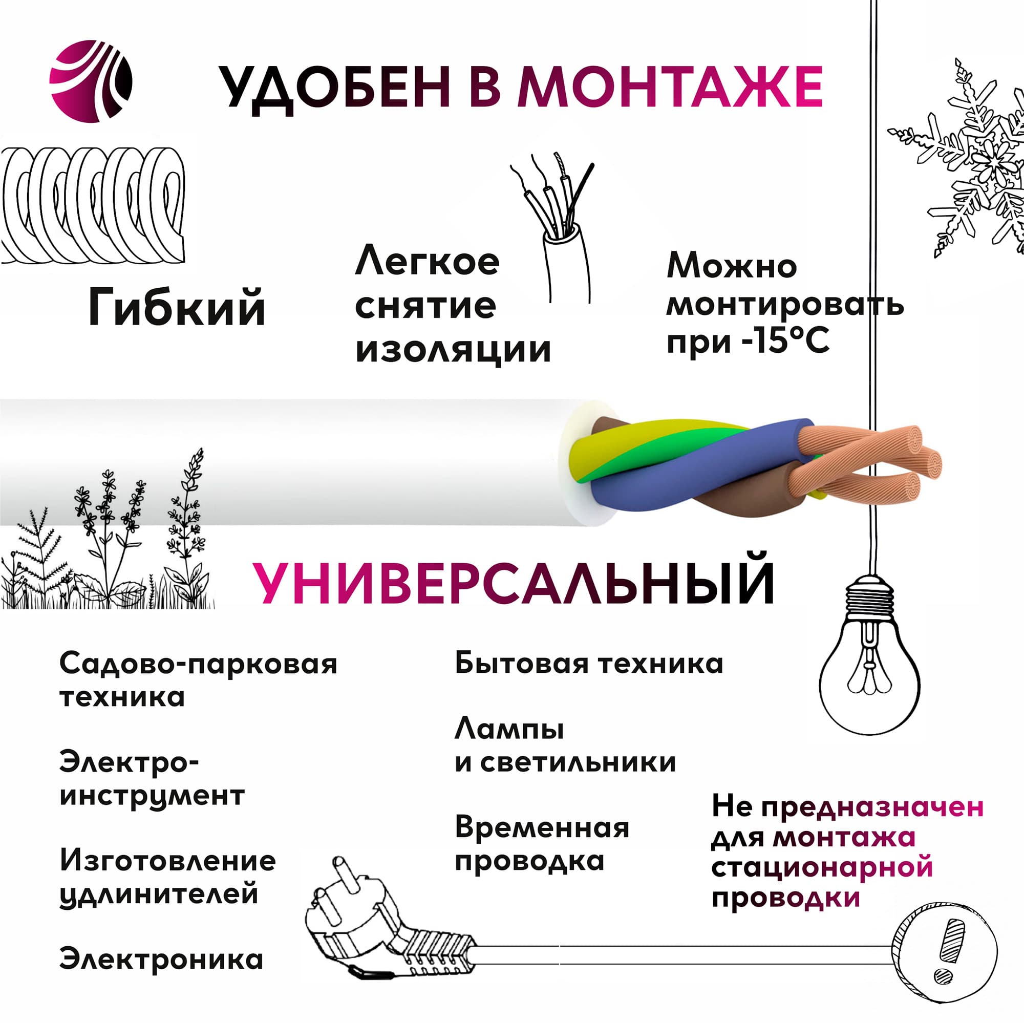 Провод ПВС 3х0.75 белый ТРТС(10м)