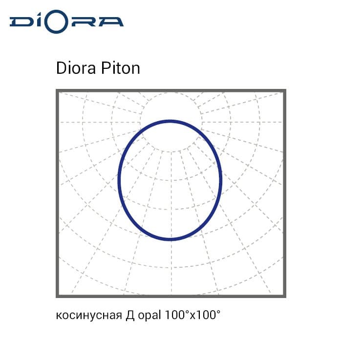 Светильник Piton 2Ex 25/2600 Д opal 3K Т