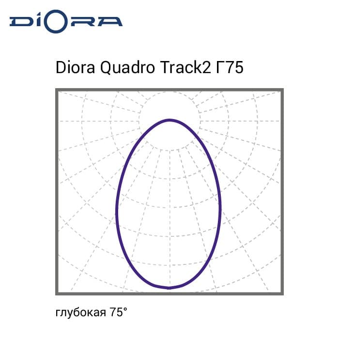 Светильник Quadro Track2 28/4400 Г75 5K Black