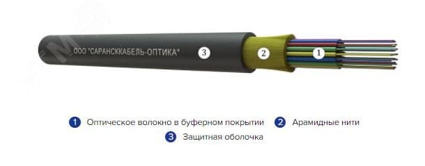 Кабель волоконно-оптический ОКВнг(А)-HF-РД-16(G.657.A)