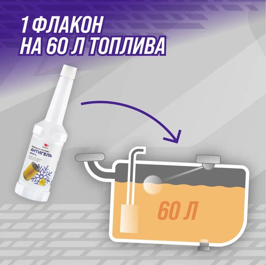 Антигель (дизельный ДВС), флакон, 150 мл