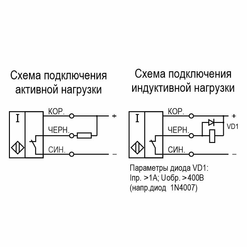 Выключатель бесконтактный ISB AC4A-32N-5-LZS4-C