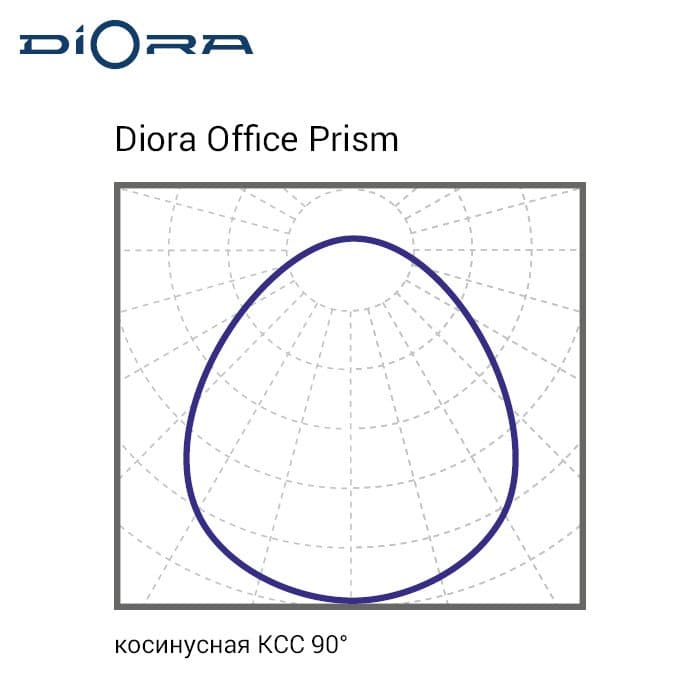 Светильник Office SE 40/5200 prism 6K