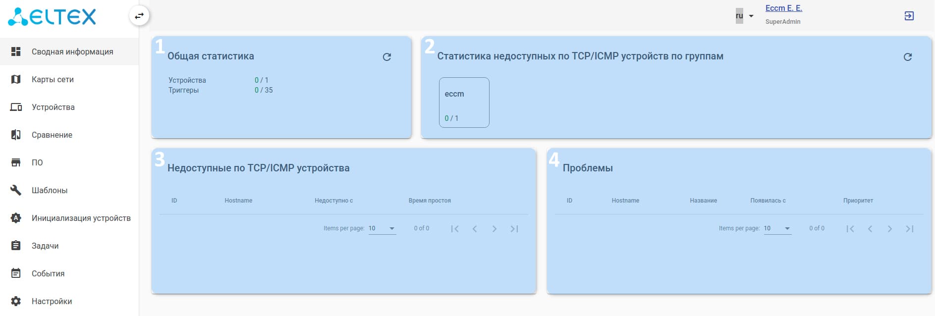 Система управления сетевым оборудованием ECCM