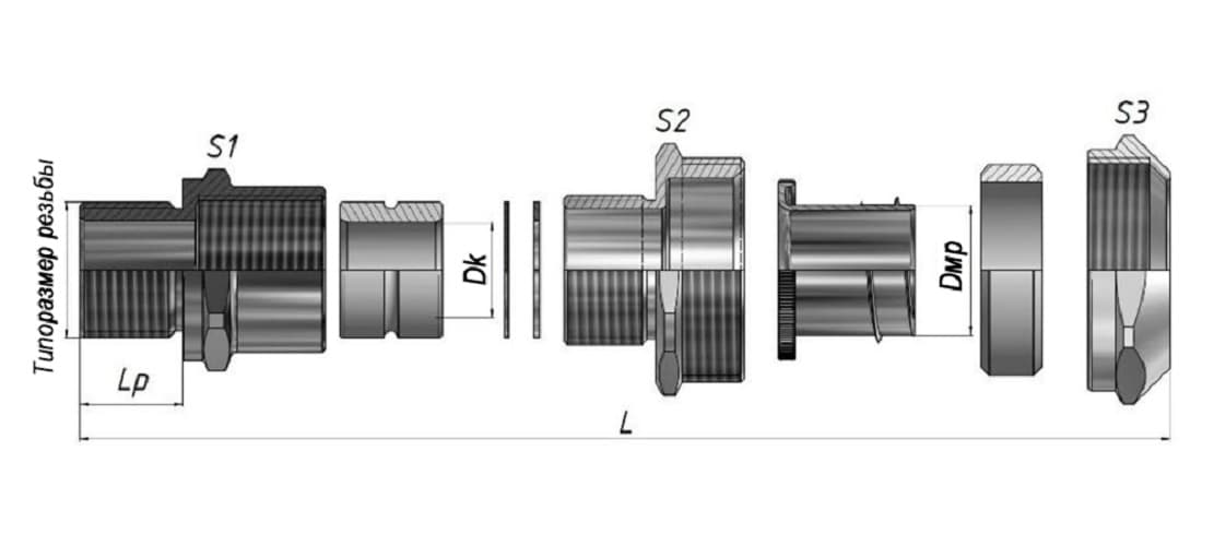 Ввод кабельный Ех ВКВ2МР-ЛС-М16-9-МР15 1Ex db e II Gb X ГОФРОМАТИК