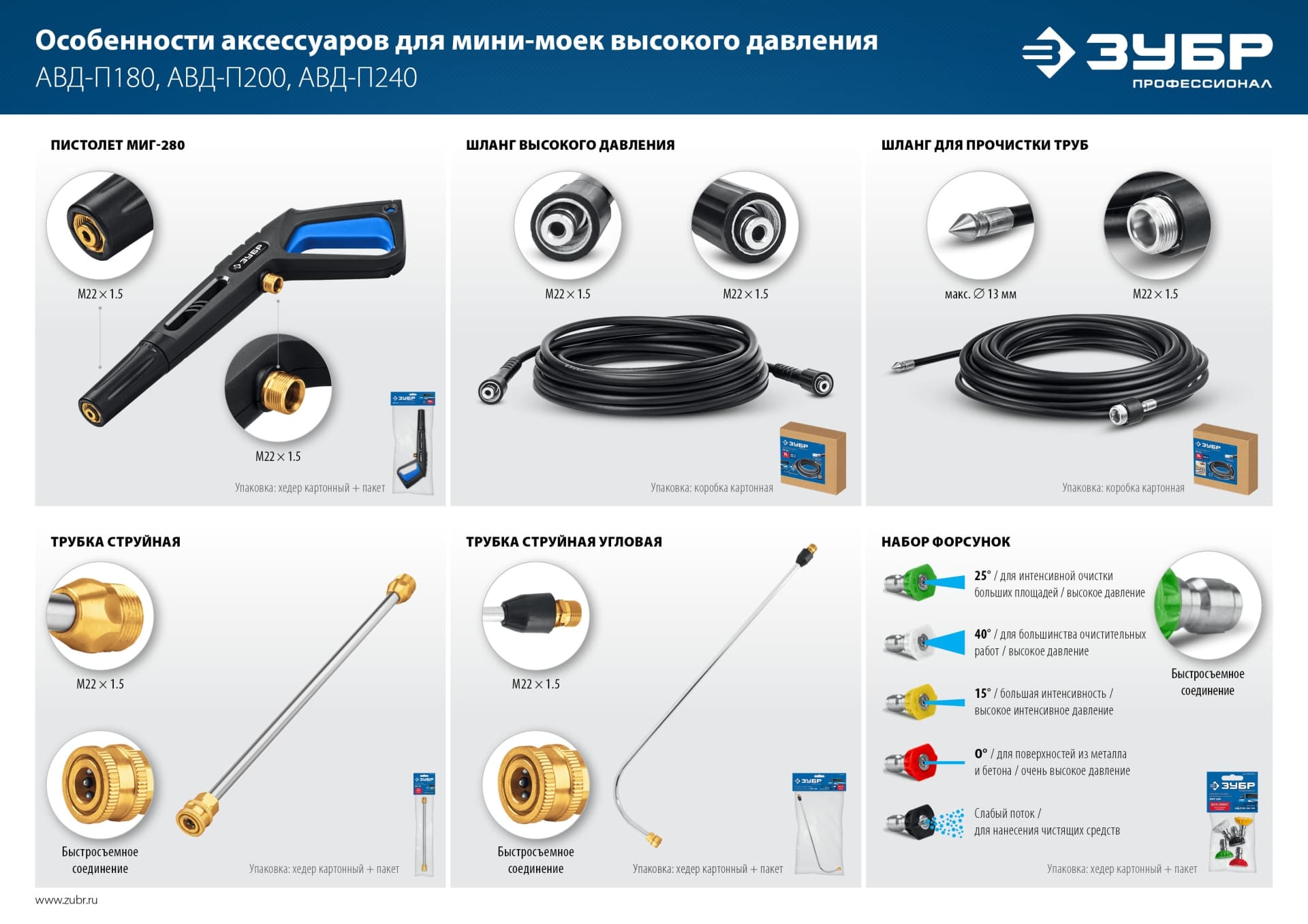Насадка угловая для пистолета МИГ-280