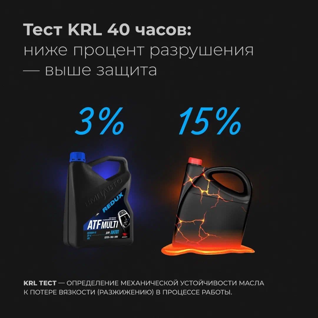 Масло АКПП ВМПАВТО ATF (Dexron VI), канистра 4л