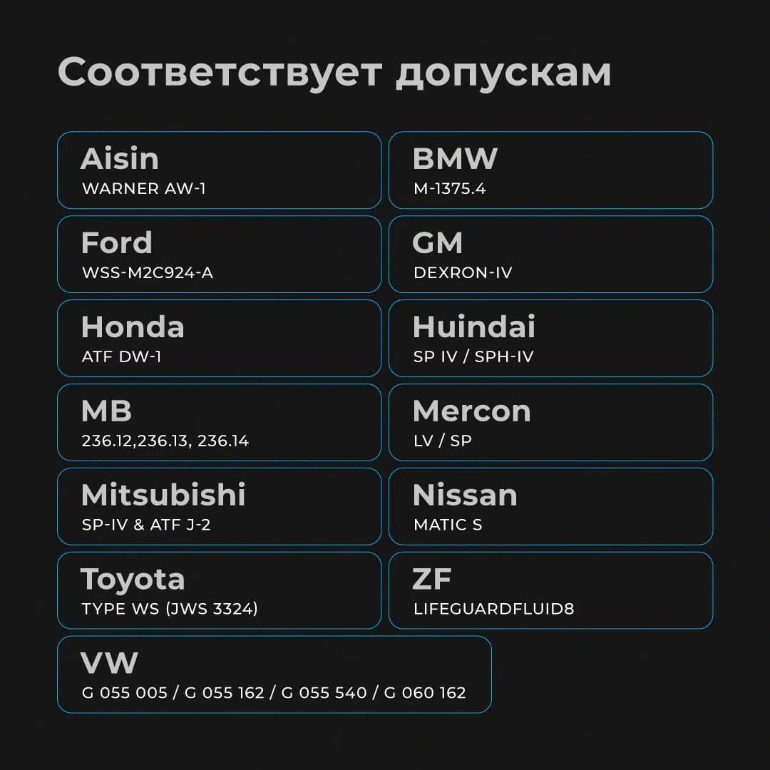 Масло АКПП ВМПАВТО ATF (Dexron VI), канистра 4л