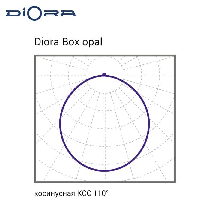 Светильник Box SE 50/5000 opal 4K Black tros А-1500