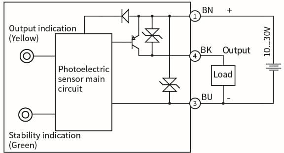 Оптический датчик Lanbao PSE-BC100DPB-E3