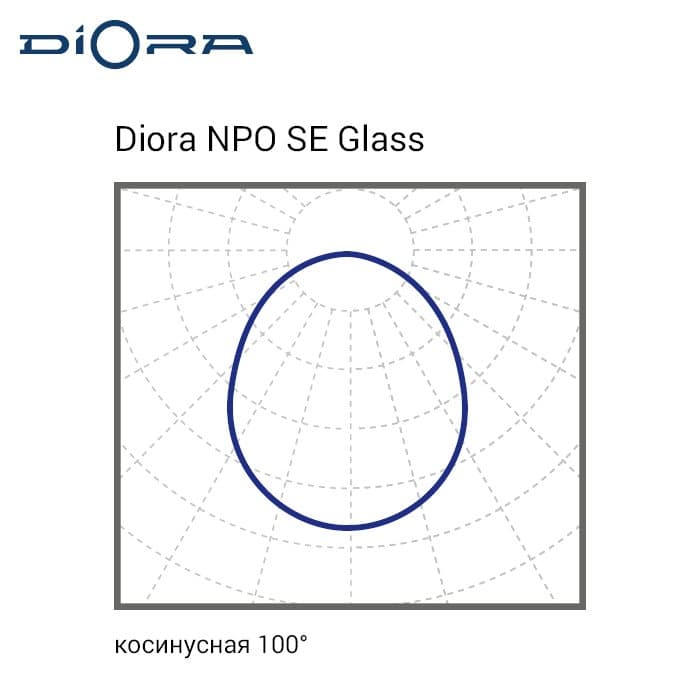 Светильник NPO SE Glass 50/6200 opal 3K A