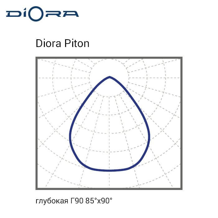 Светильник Piton 2Ex 70/9000 Г90 3K