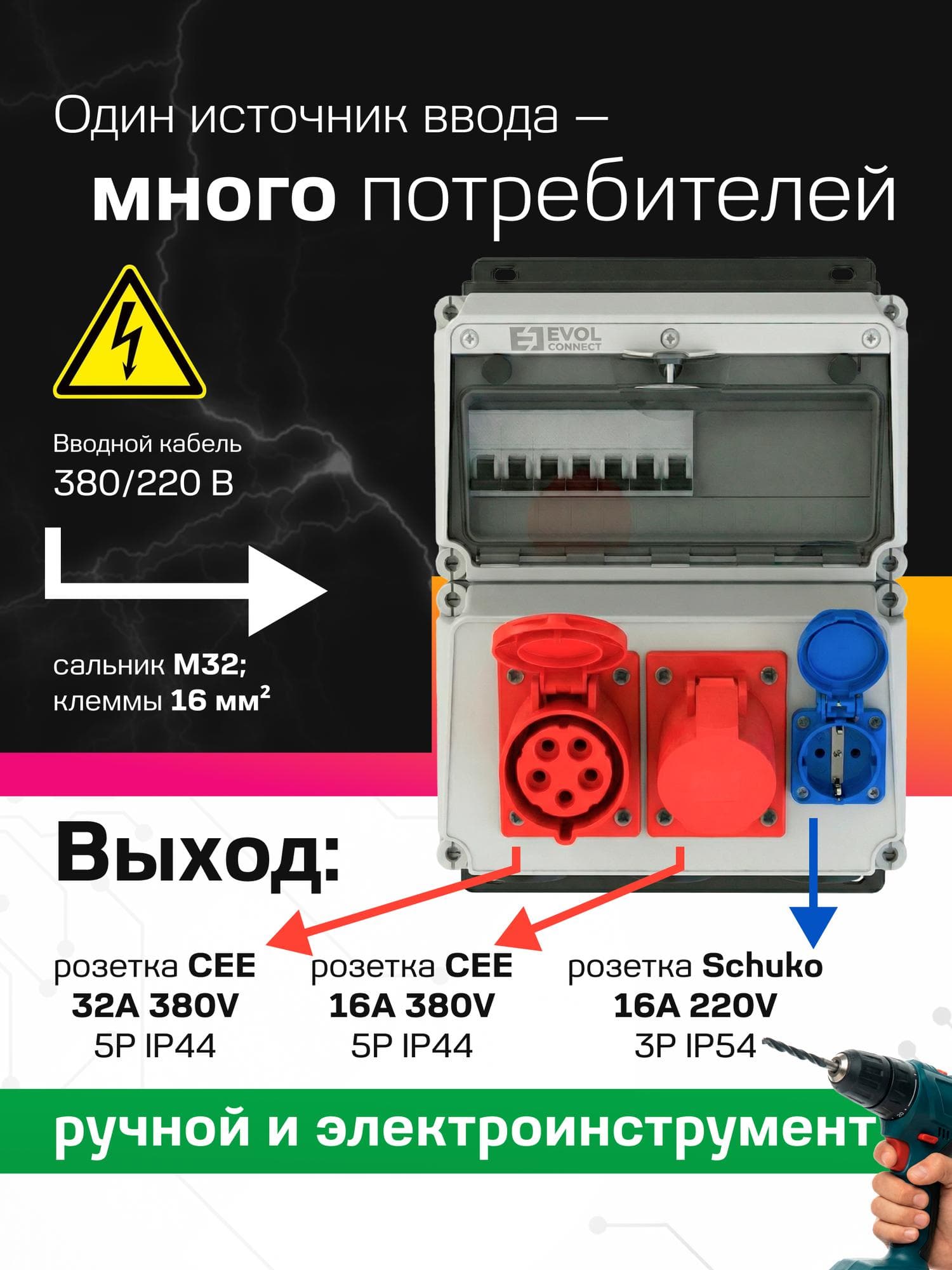 Устройство распределительное настенное пластикт EVOL BLOCKBOX