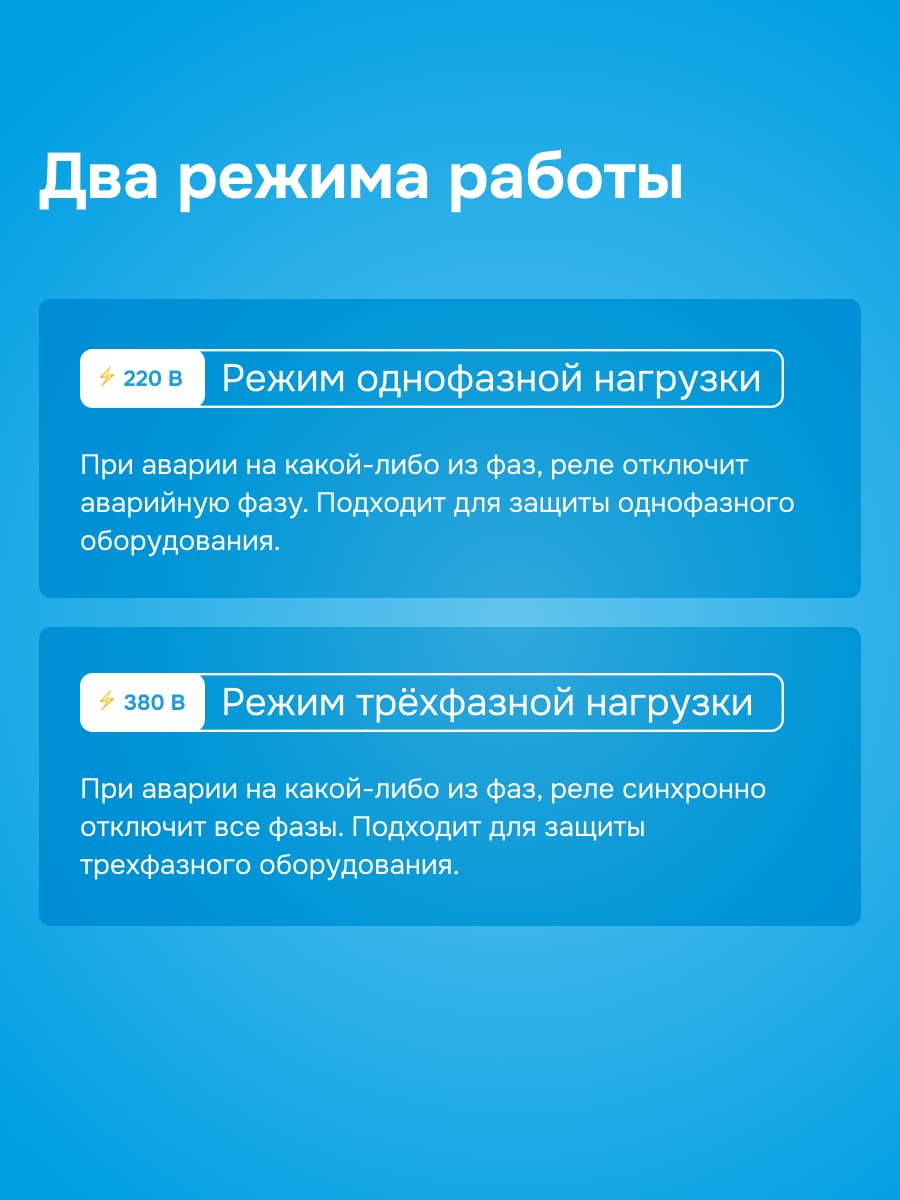 Реле напряжения трехфазное, 50А, красная индикация