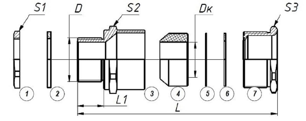 Ех-кабельный ввод ВКВ-НС-М32-26 1Ex db e II Gb X ГОФРОМАТИК