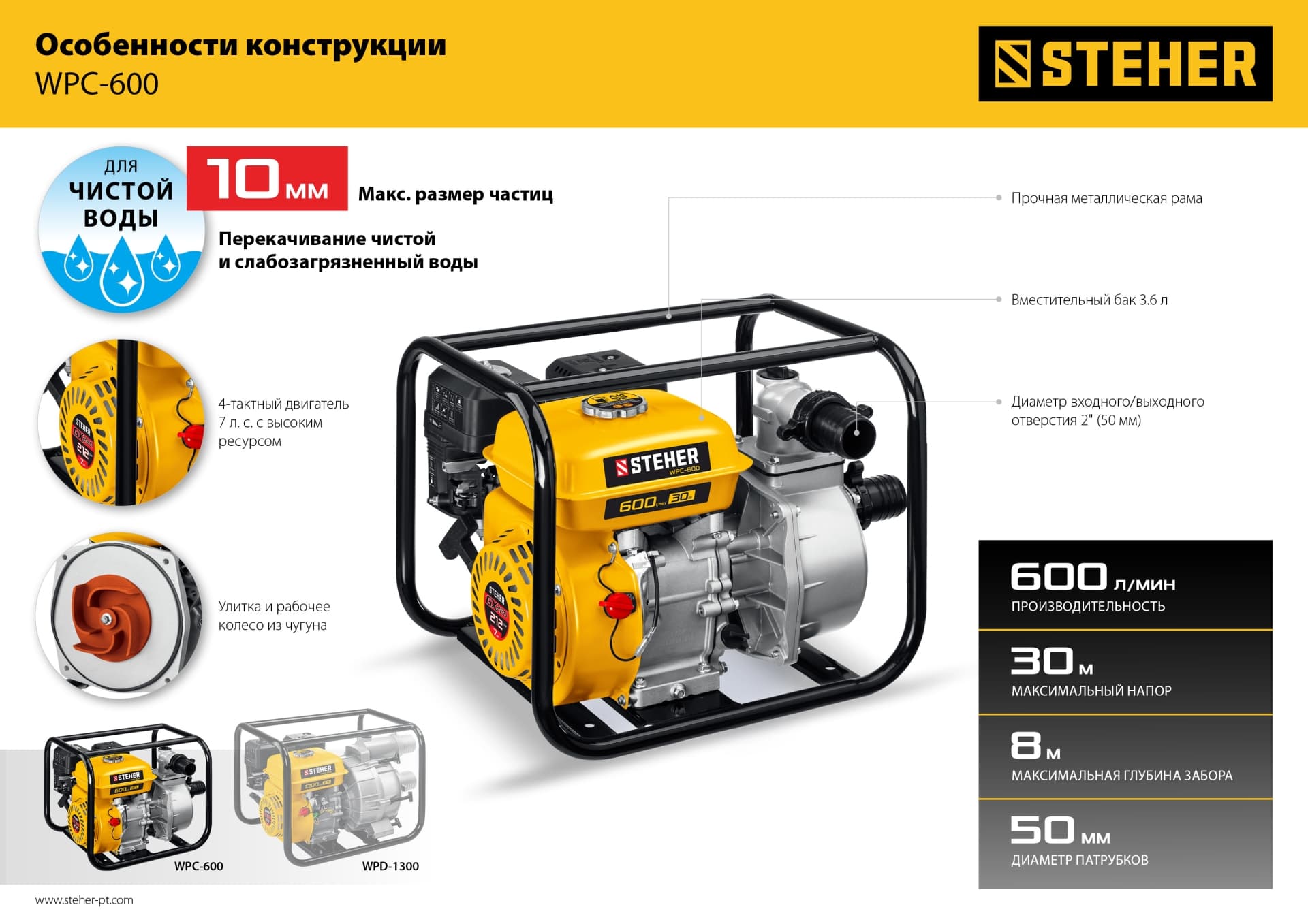 Мотопомпа бензиновая 600 л/мин