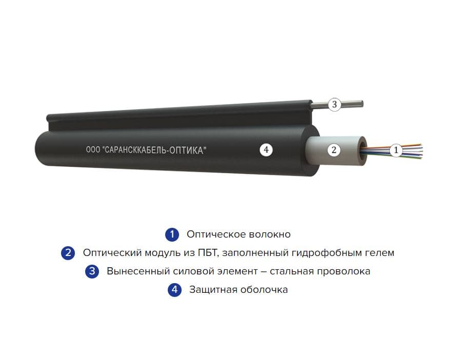 Кабель волоконно-оптический ОКТ-30(G.652.D)-ТС 2кН