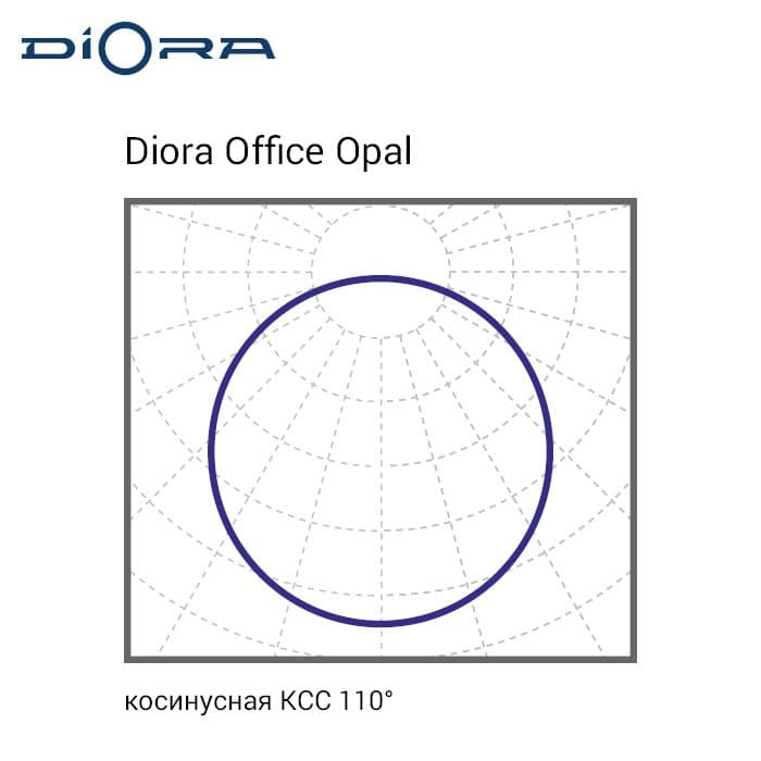 Светильник Office SE 40/4500 opal 4K DL