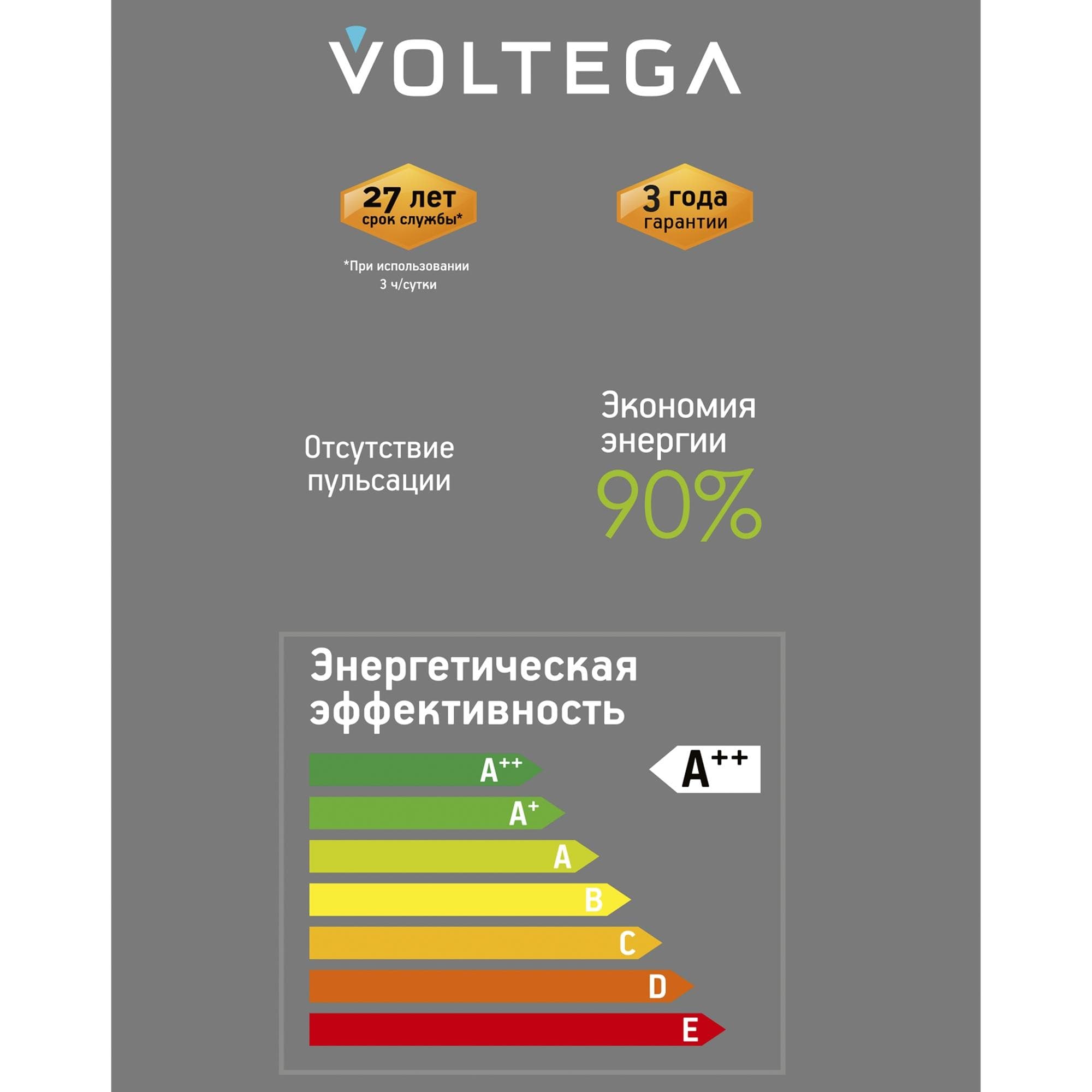 Лампа светодиодная Loft Led DP82293 4W 1800K E27 DIM