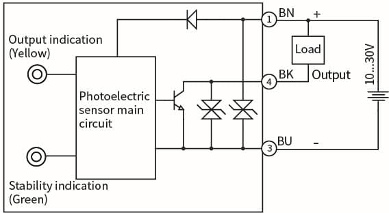 Оптический датчик Lanbao PSE-TM10DNBR-E3