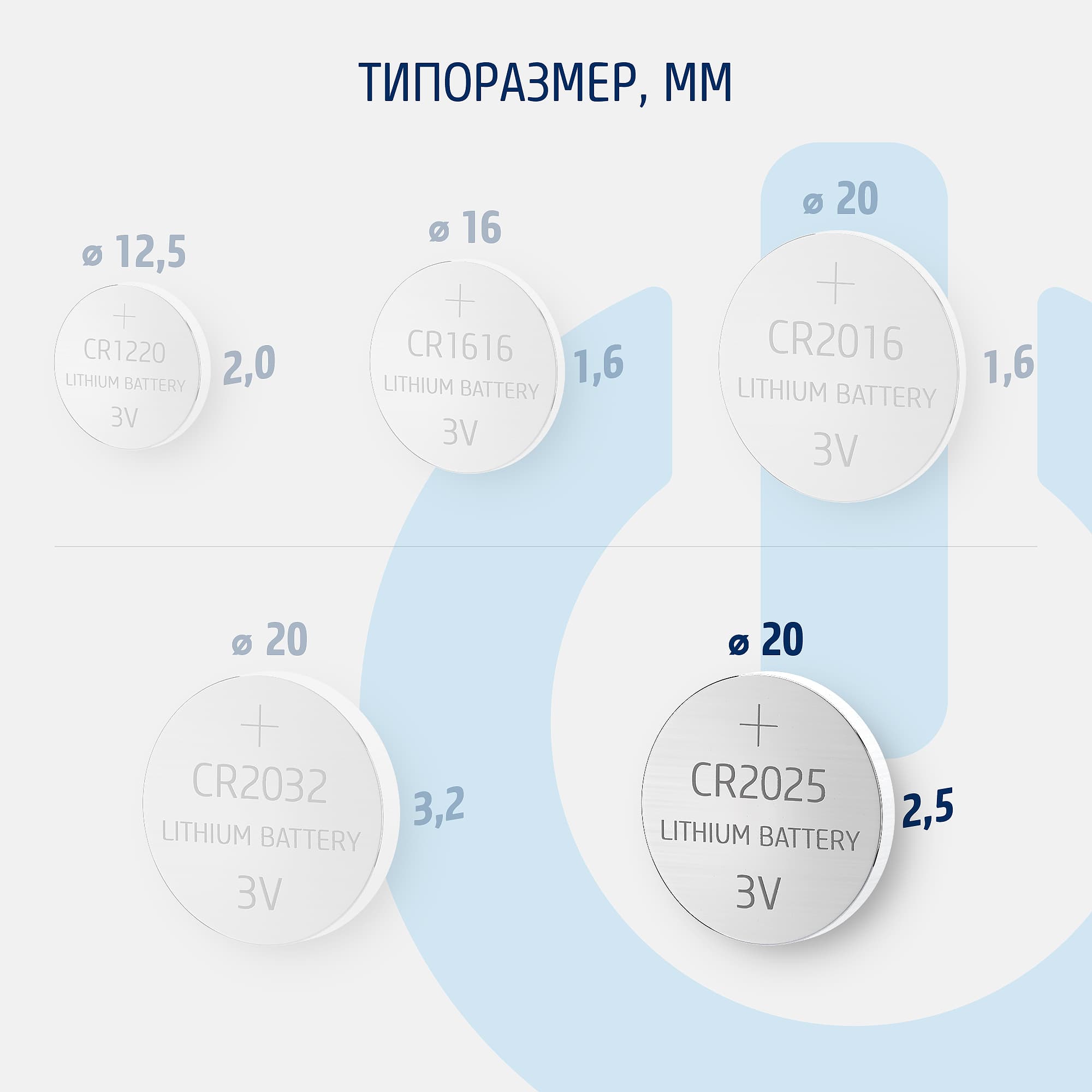 Элемент питания ФОТОН CR2025 BP1