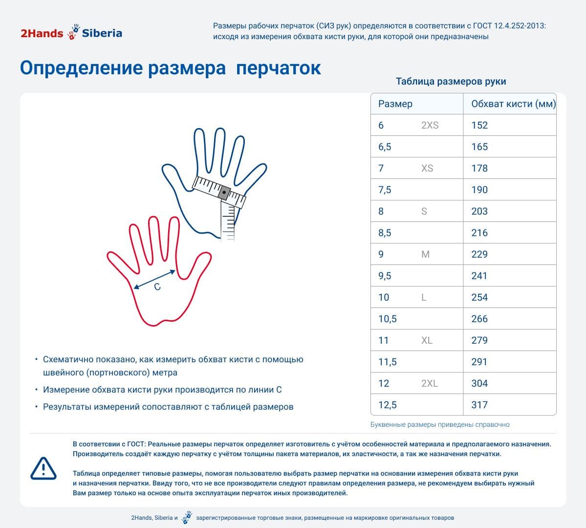 Перчатки 2Hands 0543, р-р 9 джерси/полное покрытие нитрилом, манжет резинка