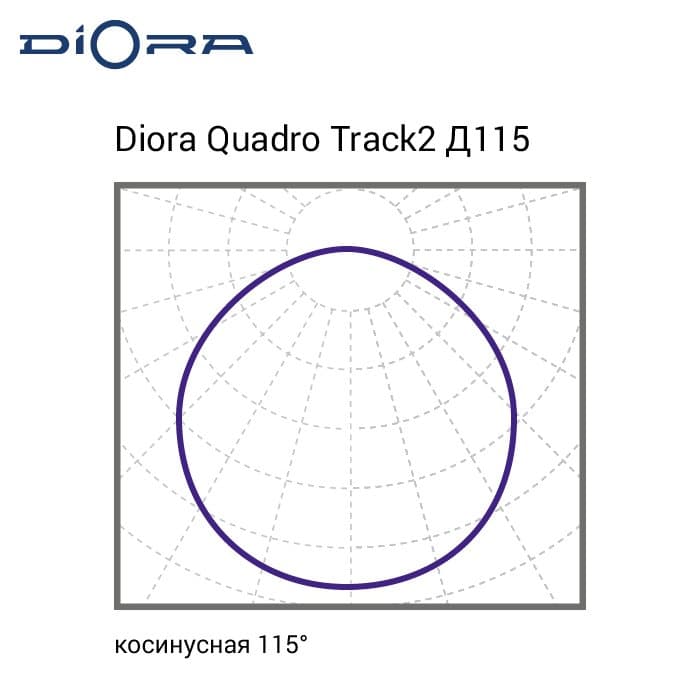Светильник Quadro Track2 20/3200 Д115 3K Black