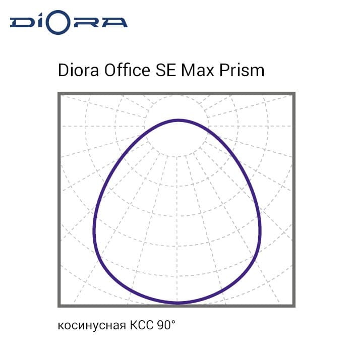 Светильник Office SE Max 100/14500 prism 3K