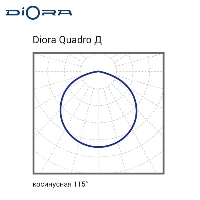 Светильник Quadro 105/15500 Д 5K лира А