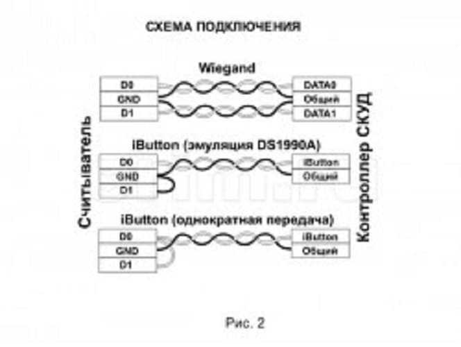 Считыватель RFID Matrix-III (мод.NFC), цвет светлый