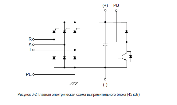 Модуль выпрямителя INVT GD600-71-045-4-B 45 кВт 380В 11020-00141