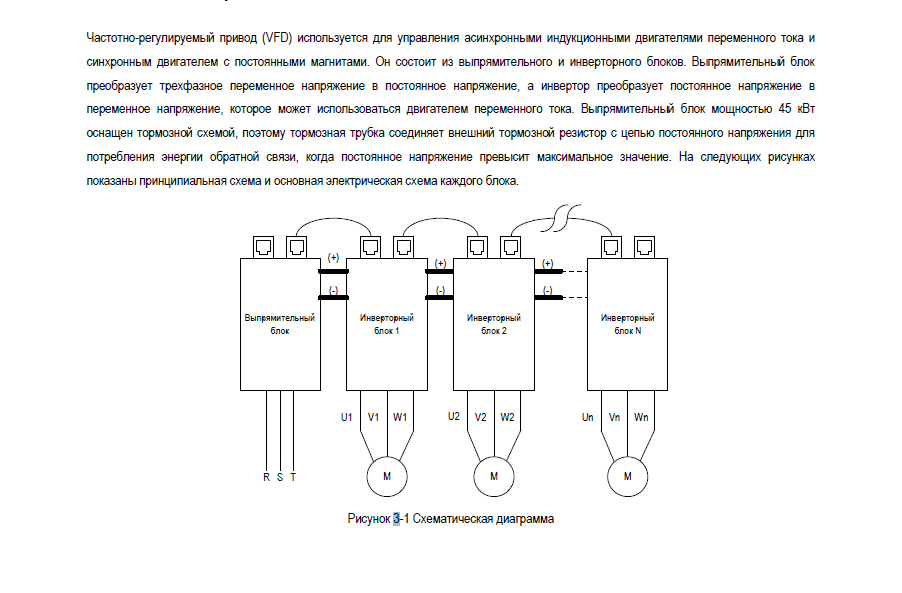 Модуль инвертора INVT GD600-51-022-4 22 кВт 380В 11020-00139