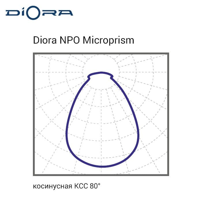 Светильник NPO SE 42/4500 microprism 4K A