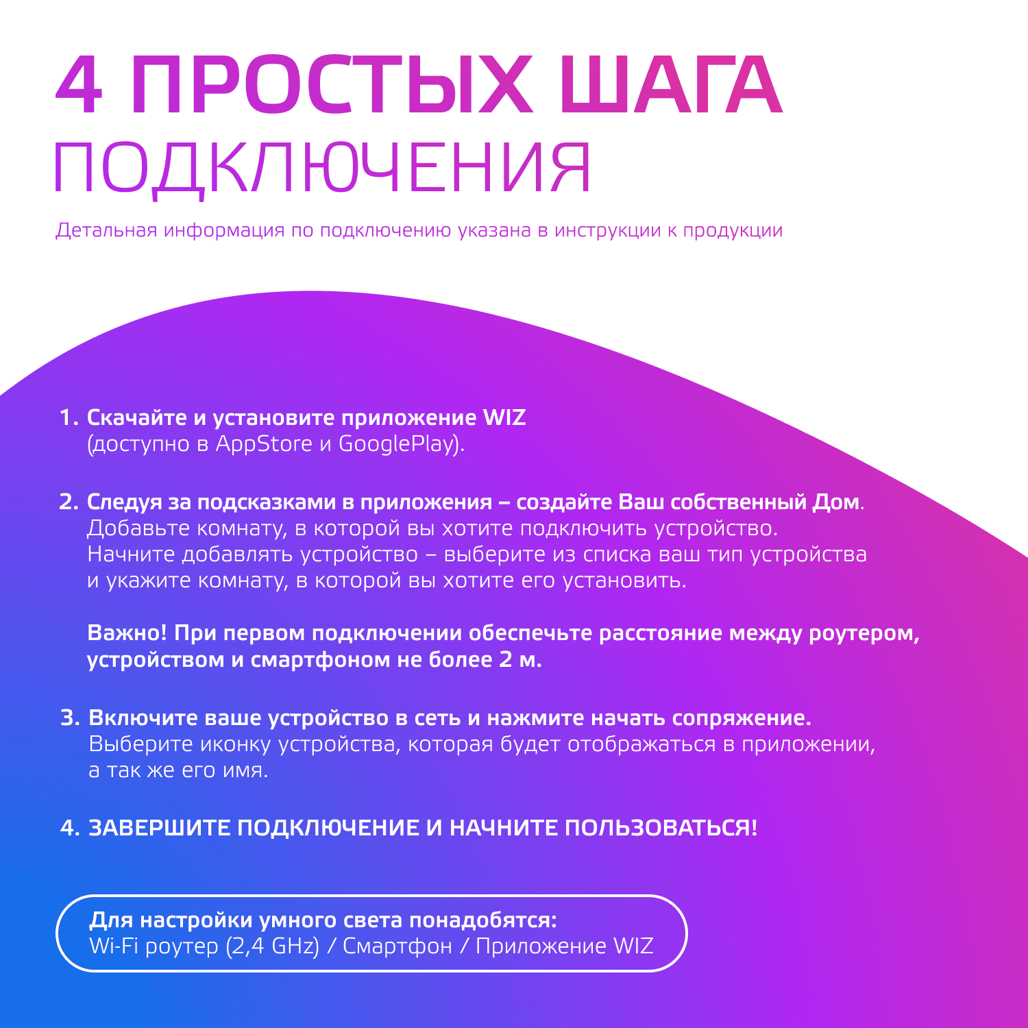 Лампа светодиодная умная SMD LED 5 Вт 470 лм RGBW E14 AC 220В IP20 RGBW изменение цветовой температуры и диммирование управление по Wi-Fi Smart Home
