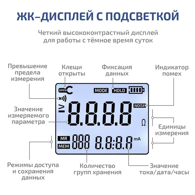 Клещи - измеритель сопротивления заземления 70100