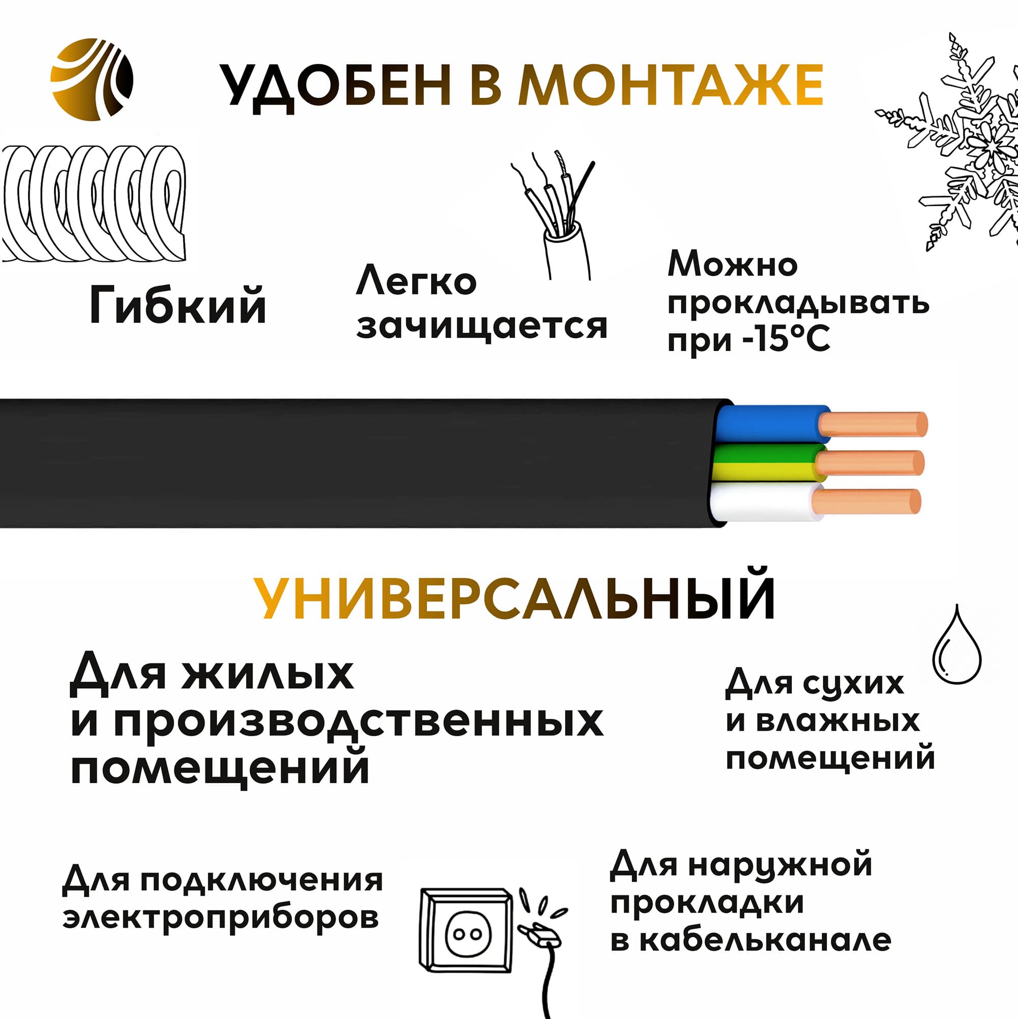 Кабель силовой ВВГнг(А) 3х6пл -0.66ТРТС