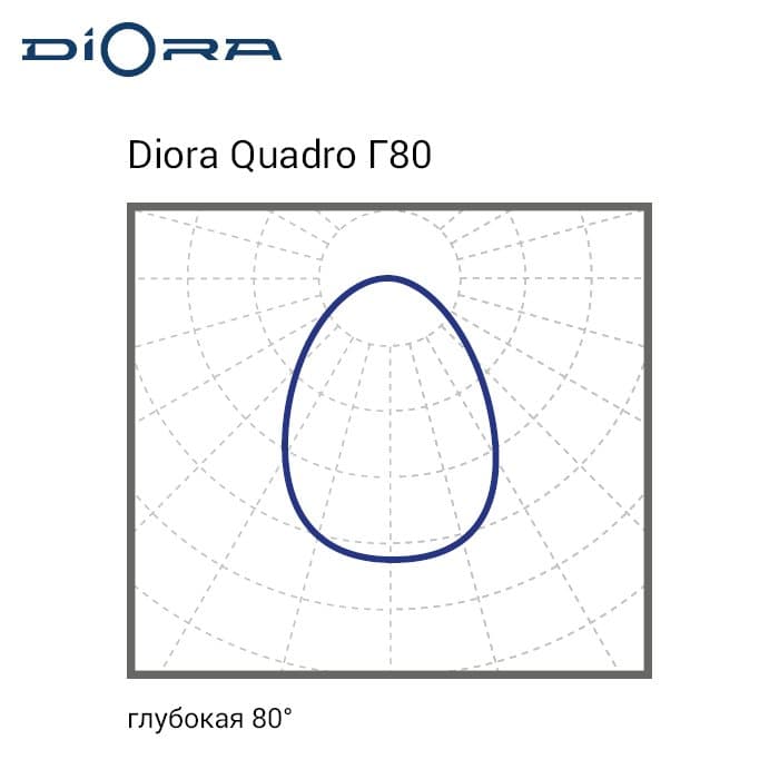 Светильник Quadro 120/1800х80 4K лира