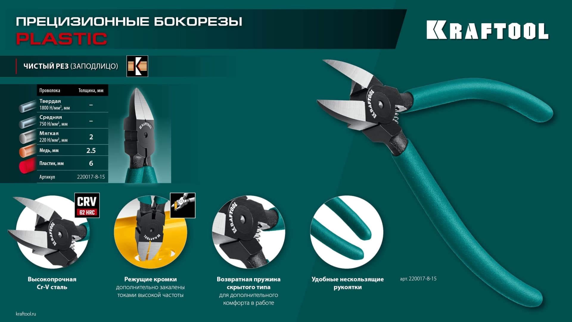 Прецизионные бокорезы Kraft Mini чистый рез 150 мм