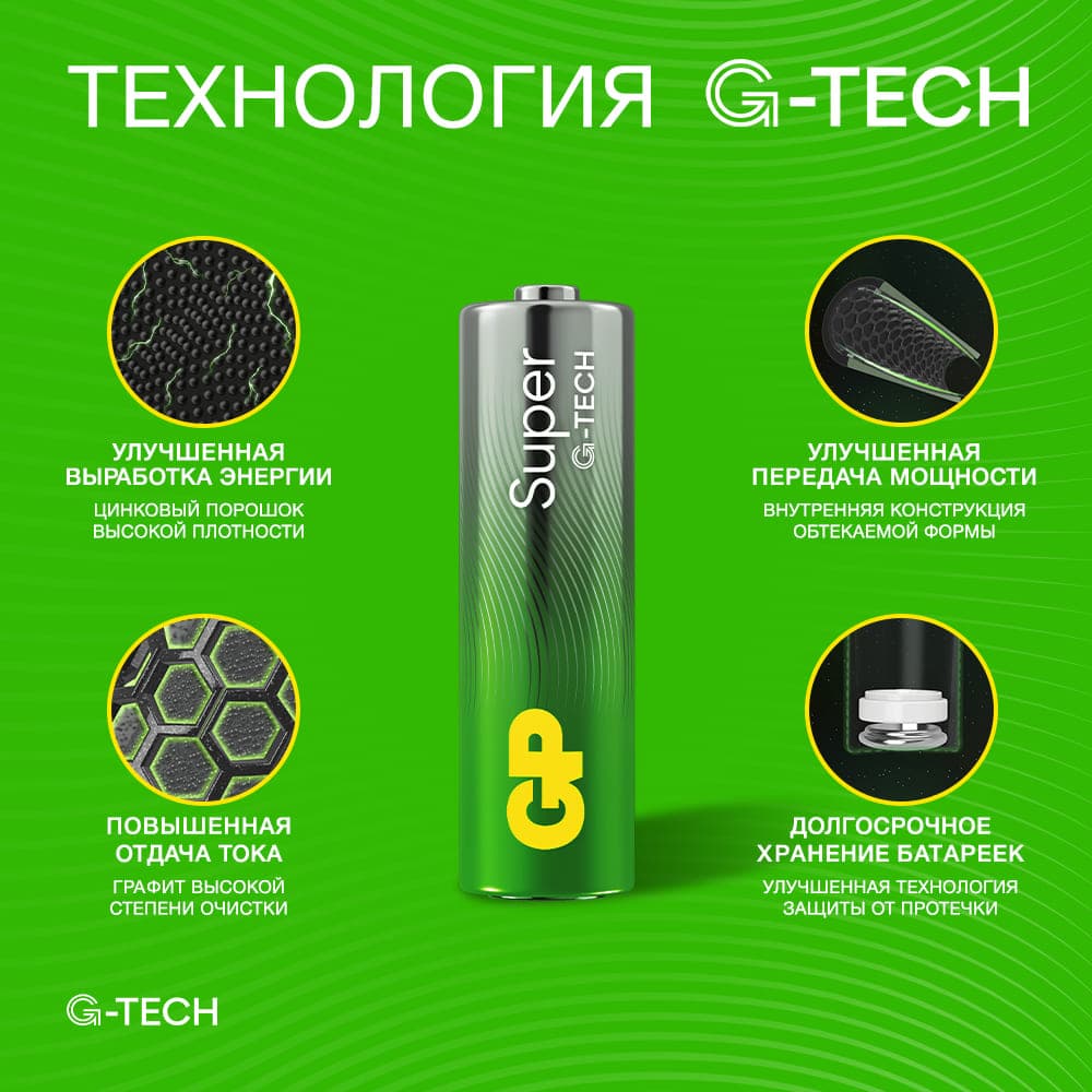 Батарейка алкалиновая GP Super Alkaline 15А АA    (40шт. в пленке)