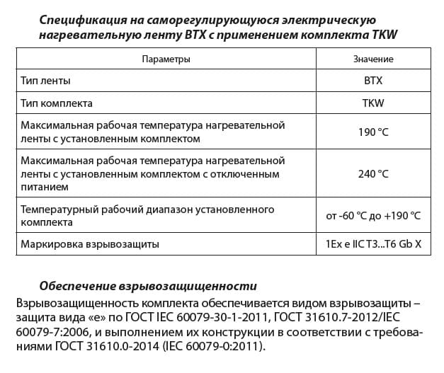 Комплект TKW