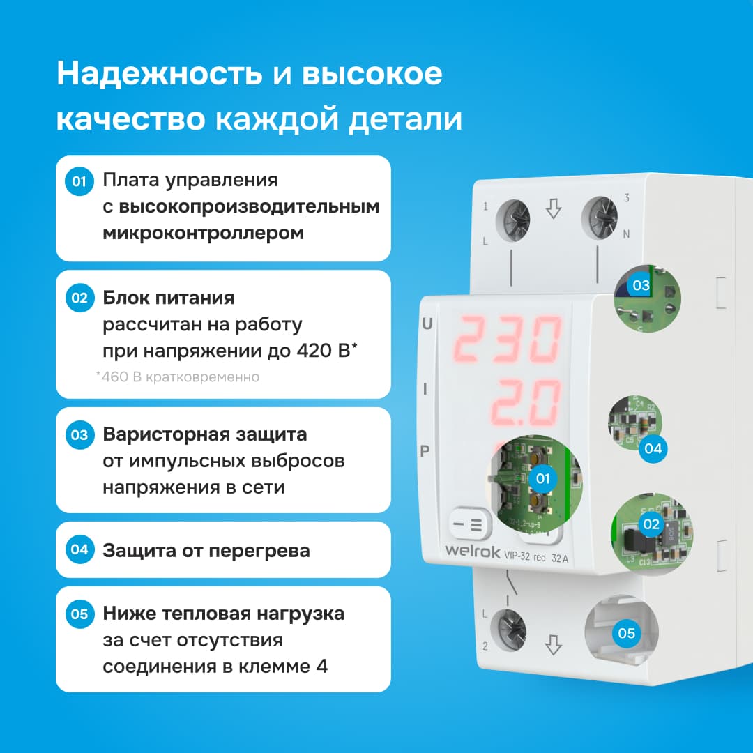 Многофункциональное реле, 32А, красная индикация